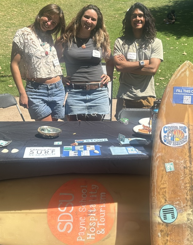 Center for Surf Research